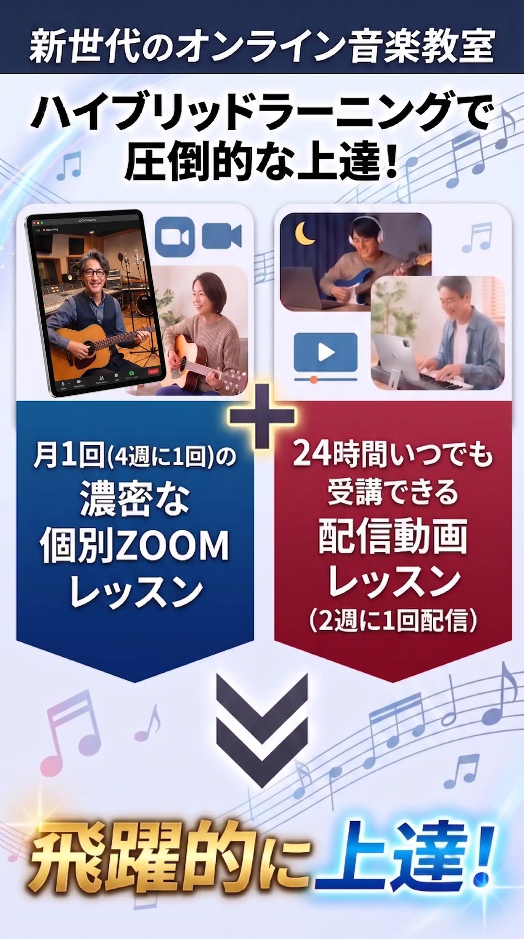 ハイブリッドLP 概要1改 ハイブリッドLP 概要1改
